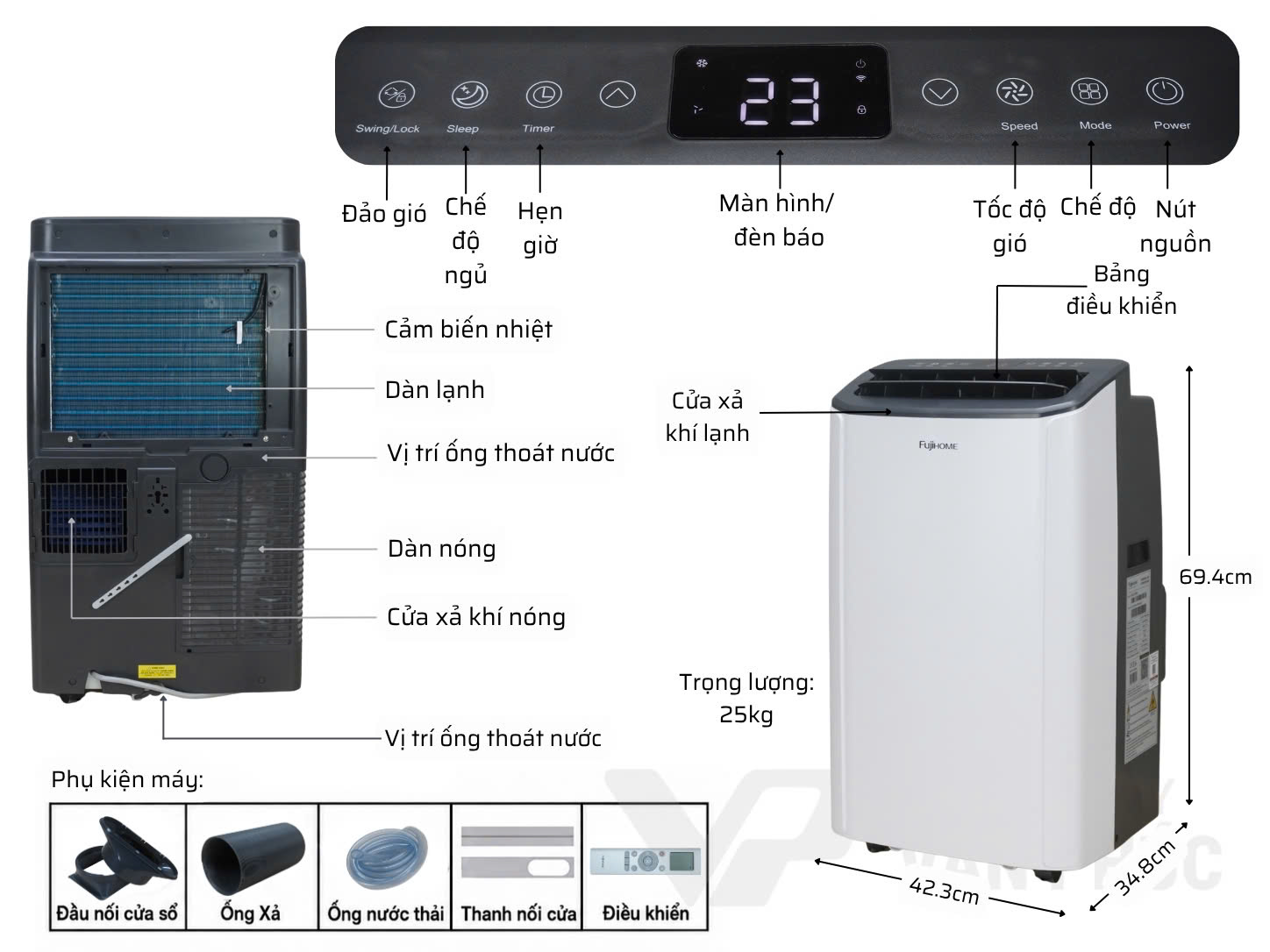 thông số điều hòa di động fujihome pac14pro-1.jpg